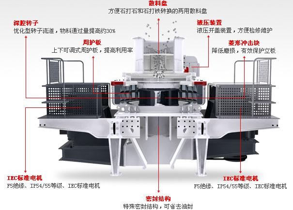 衝擊式探花国产在线观看工作原理